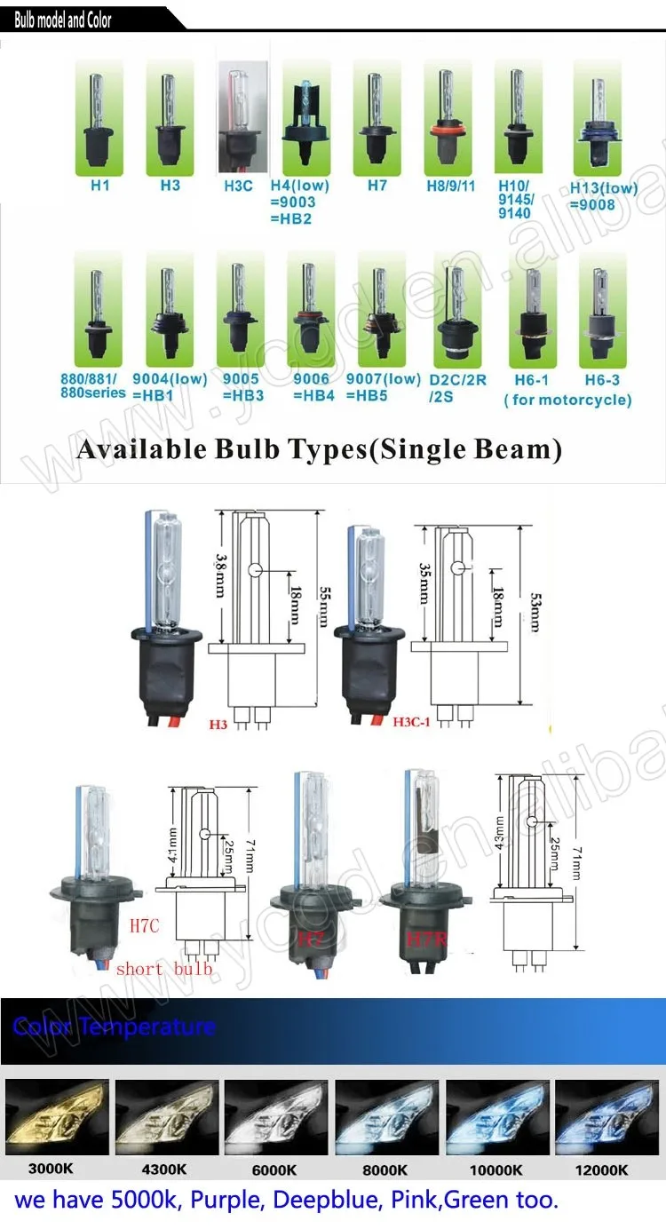 Hotsale 35w 55w Hid Xenon Kit 55w Hid Ballast Kit Buy Xenon Kit,55w