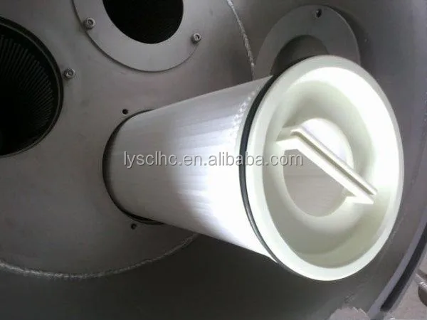 Lvyuan high flow filter cartridges manufacturers for industry-14