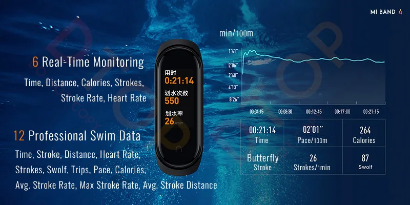 mi band pace