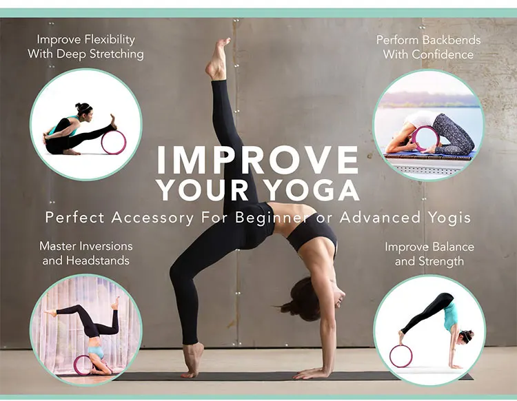 Wholesale Yoga Sports Accessories TPE material TPE yoga wheel fitness