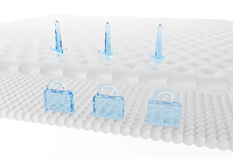 High Quality Softcare Sanitary Pads Belt For Women Wholesale Sanitary Pads To Kenya Buy