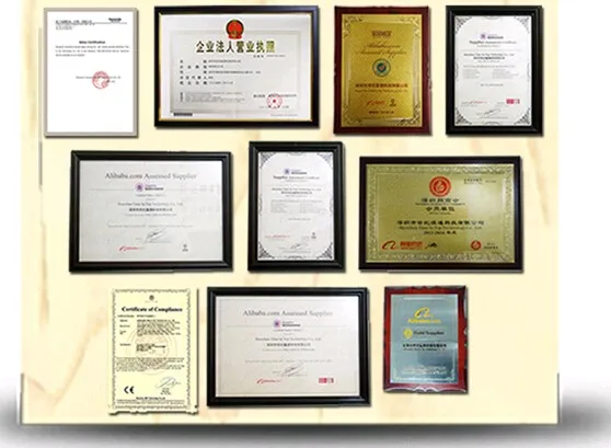 certificates