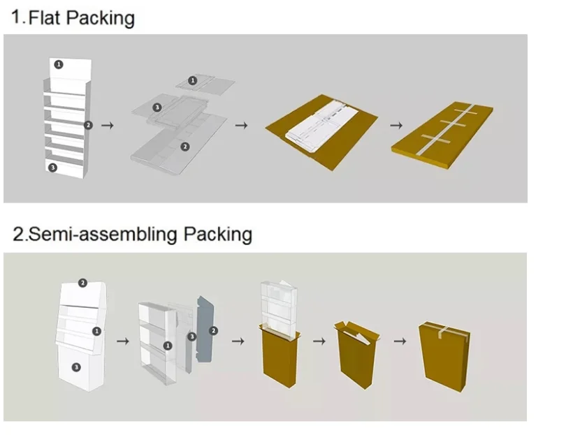packing way.png