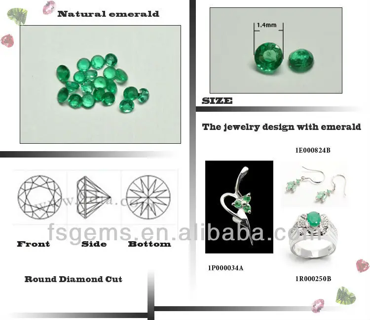 Precious Synthetic Emerald StoneRound 1.4mm with Competitive Emerald Stone  Price Per Carat for Jewelry
