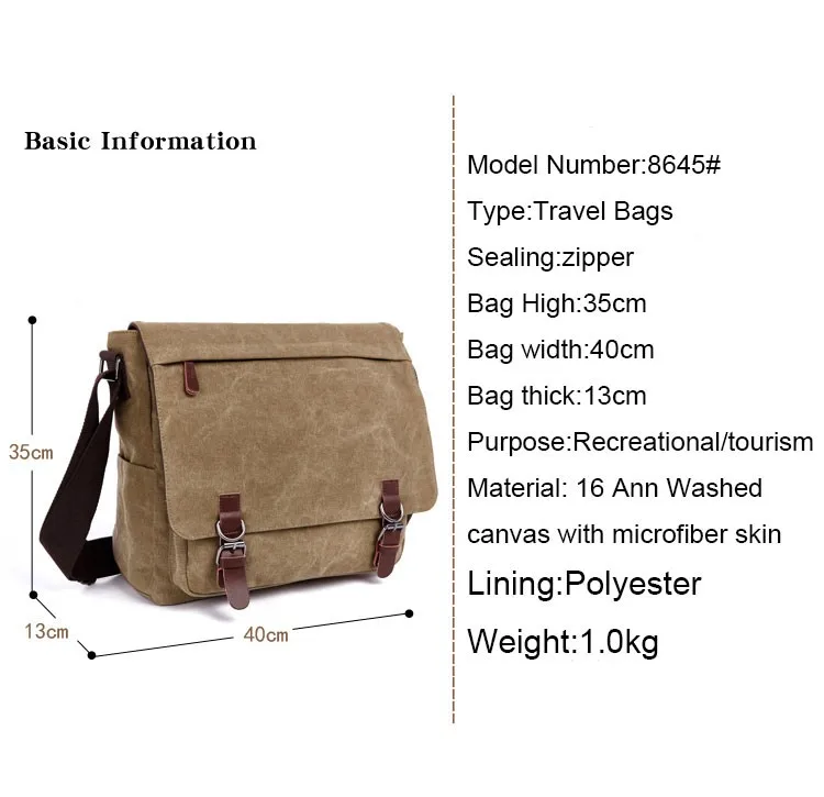 Ys-c025 Yasoomade Fashion Men's Canvas Shoulder Day Bag Laptop Satchel ...