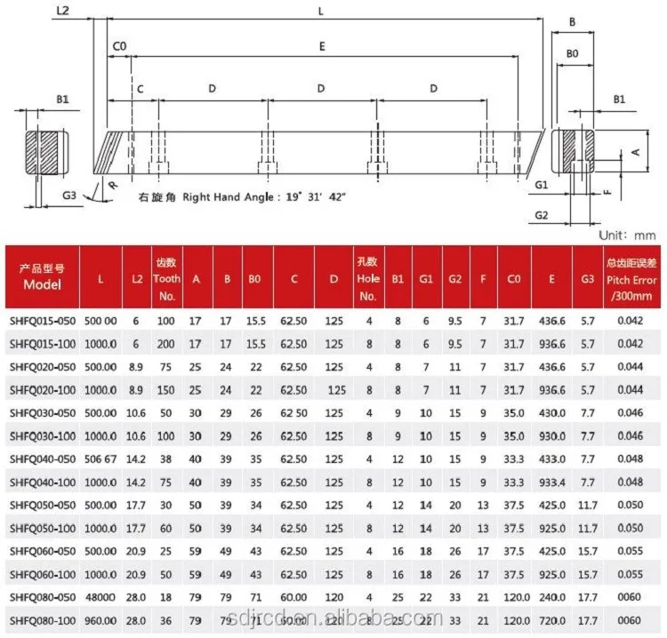 Gear Rack Pinion For Linear Motion Cnc Machine Helical Tooth Rack And