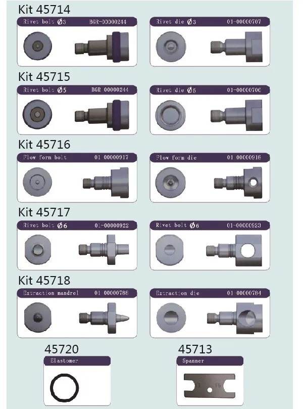 Amgd50 Electric Aluminum Body Rivet Gun Buy Rivet Gun,Aluminum Body