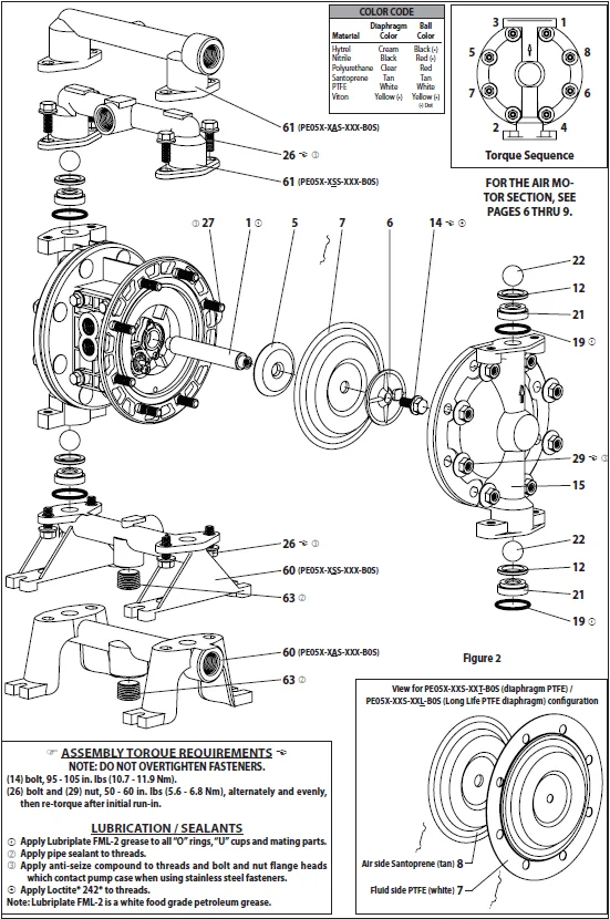 Aro Pro 90533 B Fitted 666100 122 C 6661af 322 C Santoprene Dn25 Pneumatic Pump Diaphragms Buy Pump Diaphragms Double Diaphragm Pumps Air Operated Pumps Product On Alibaba 