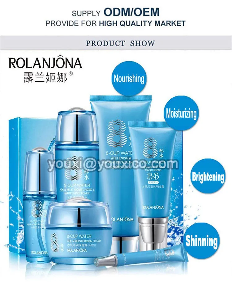 skin care products manufacturers