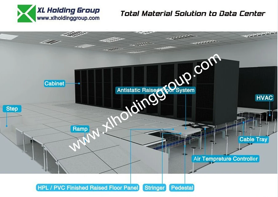 Raised Floor Trunking
