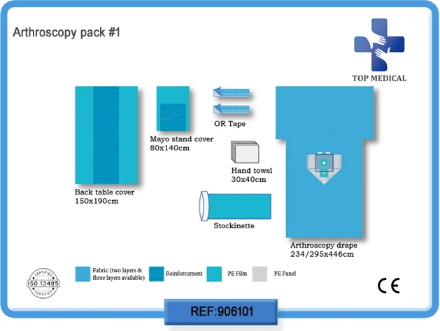 Arthroscopy Pack#1 3.jpg