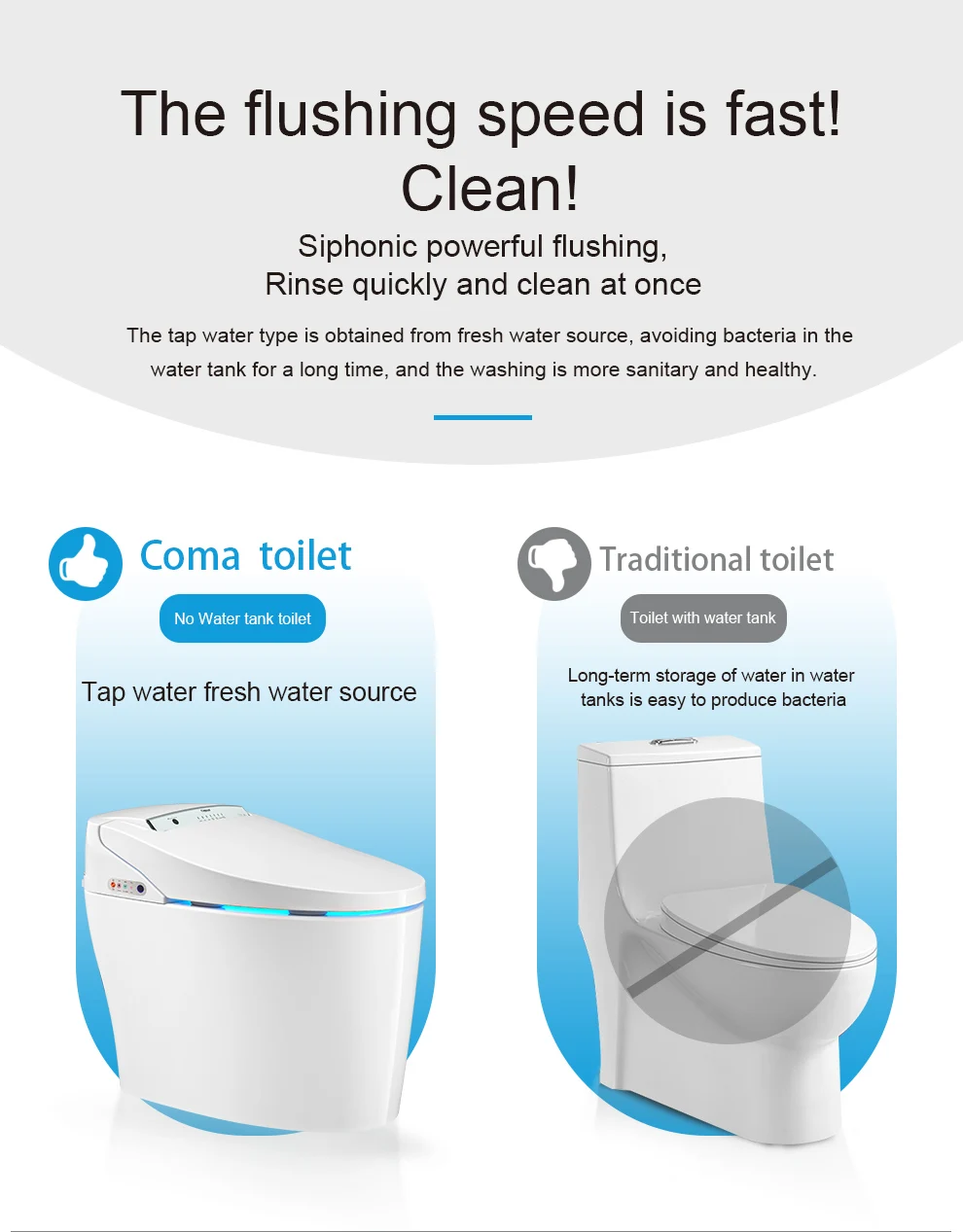 China Best Ceramic White Bathroom Water Saving Soft Close Smart Toilet