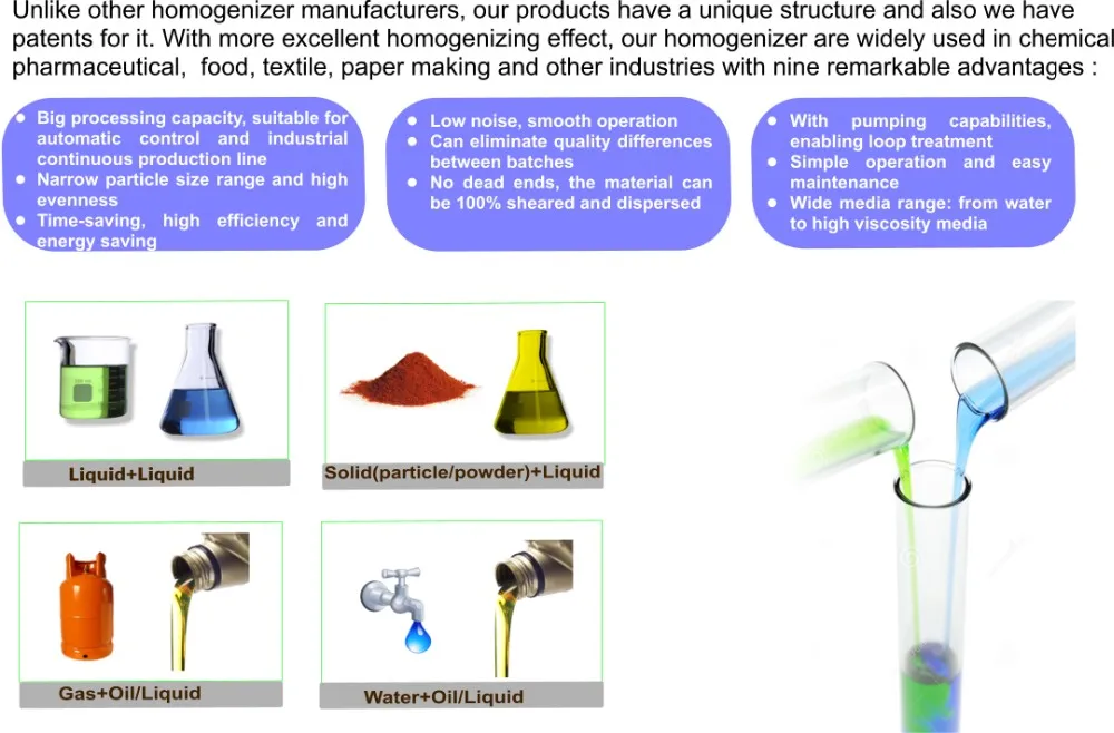 Three Stage Homogenizer And Emulsifying Machine For Water In Crude Oil