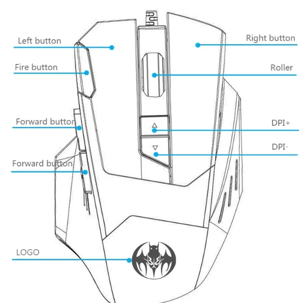 Wireles Mouse Schematic - Complete Wiring Schemas