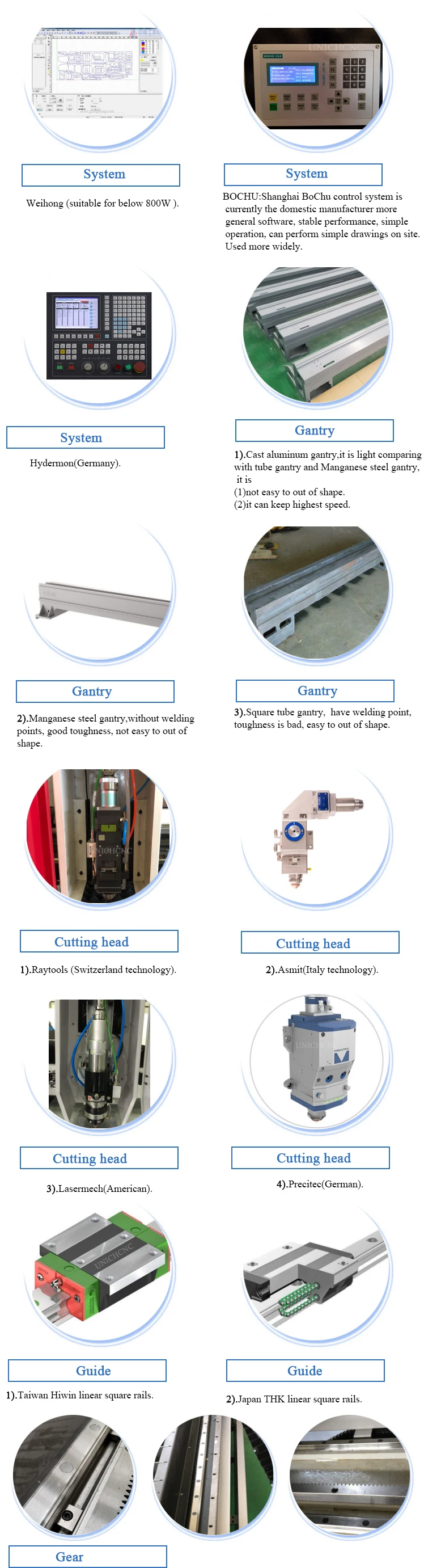 fiber laser 300 500 700 watt cutting machine for metal plate