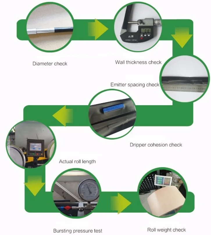 Drip Line With Flat Drip Irrigation Tubing With Emitters Water Hose