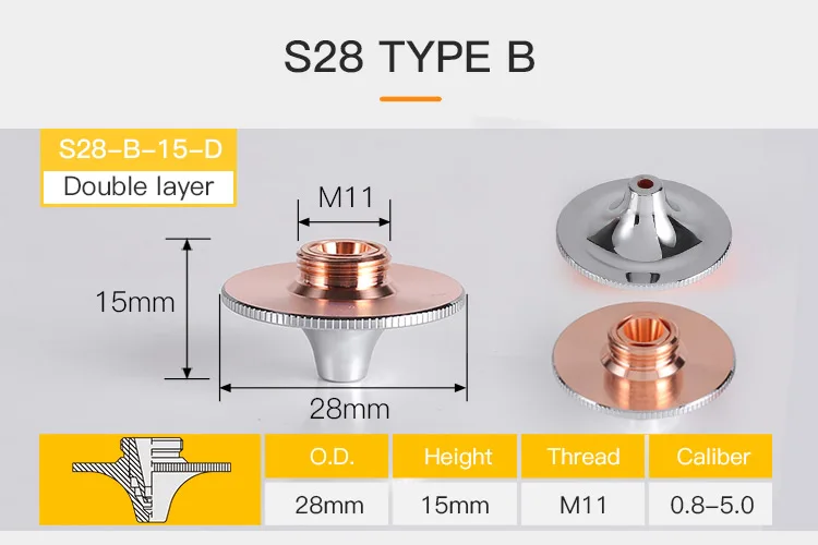 S28-B-15-D-1