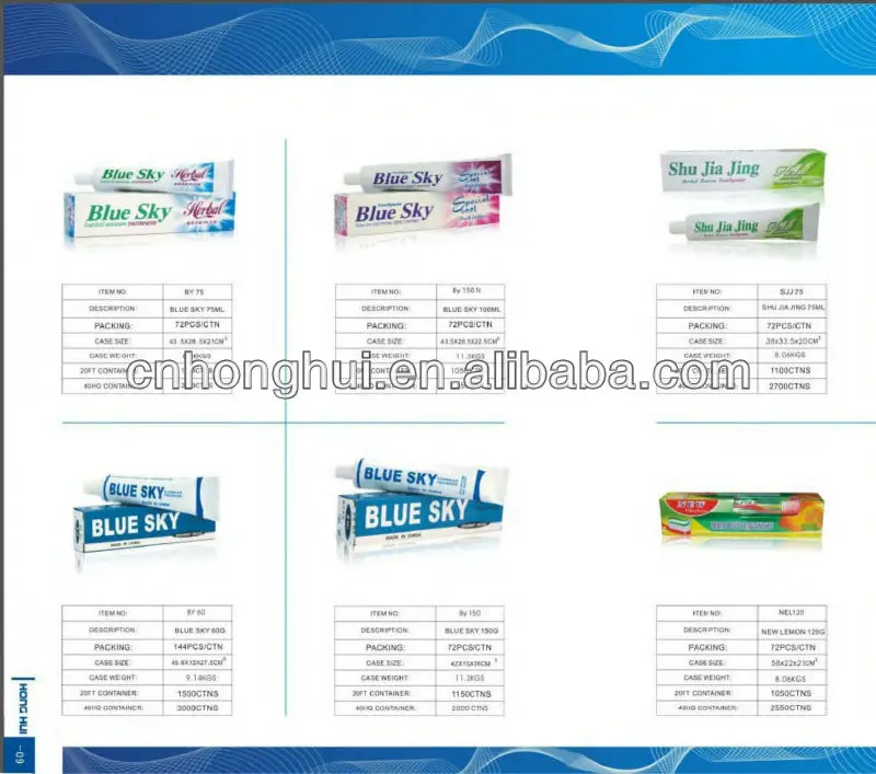 China Washing Powder/names Of Laundry Detergents/raw Materials For