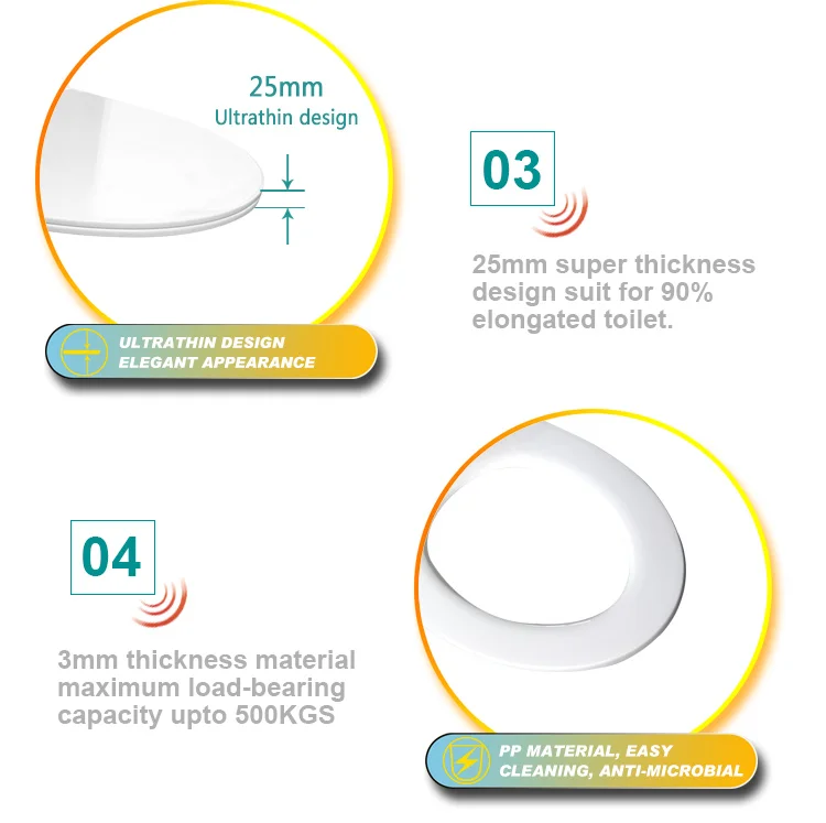 Toilet Seat Cover Set