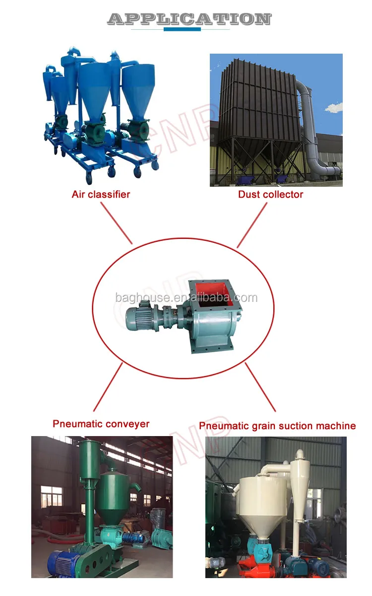 Dust Collector small rotary air lock valve price/discharge valve feeder