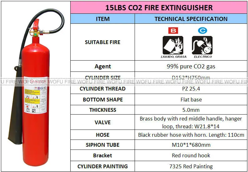 fire extinguisher size class fire size, fire extinguisher extinguisher nozzle co2 co2 fire extinguisher size class fire size, fire extinguisher extinguisher nozzle co2 co2