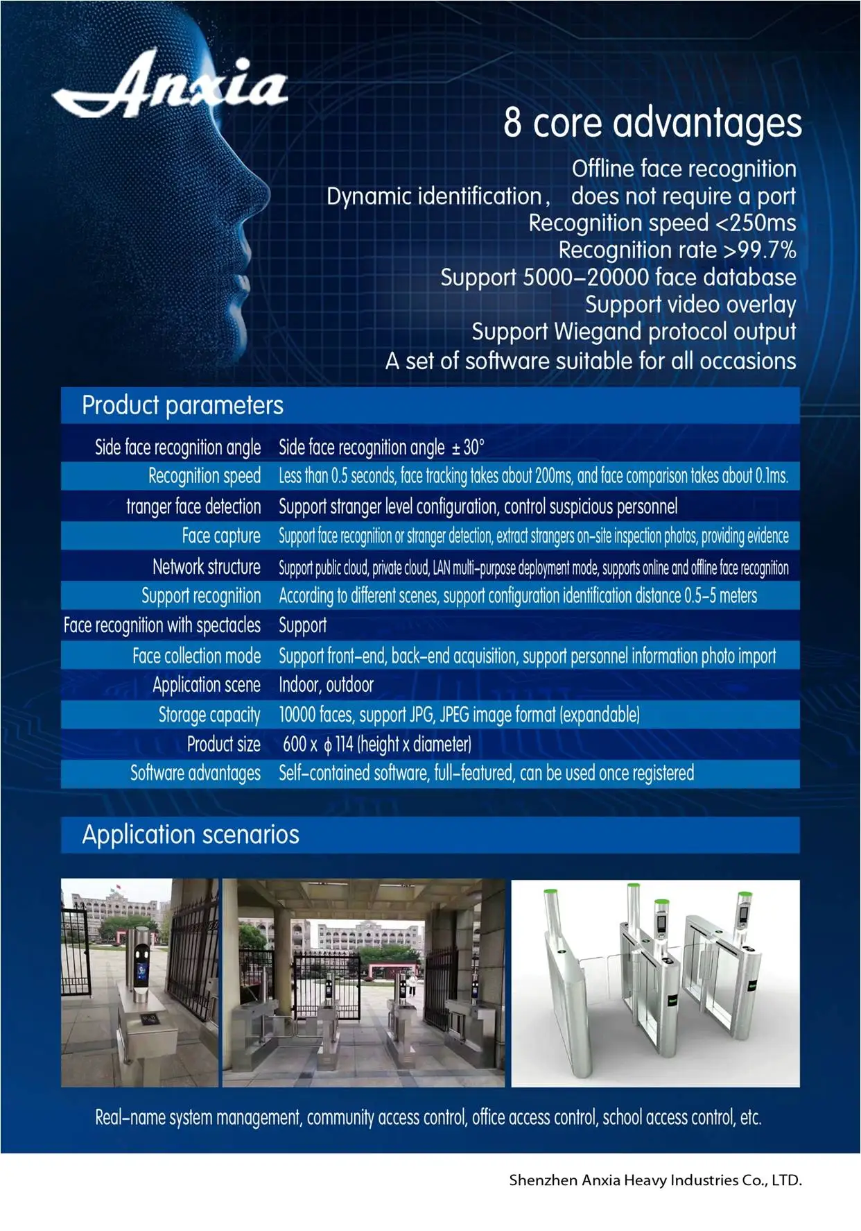 Facial Recognition 2