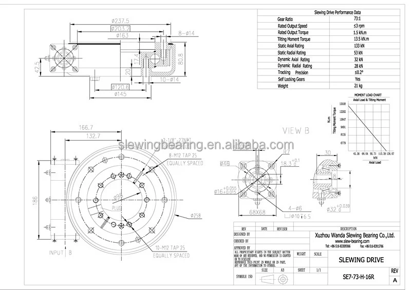worm slewing drive SE7 with motor