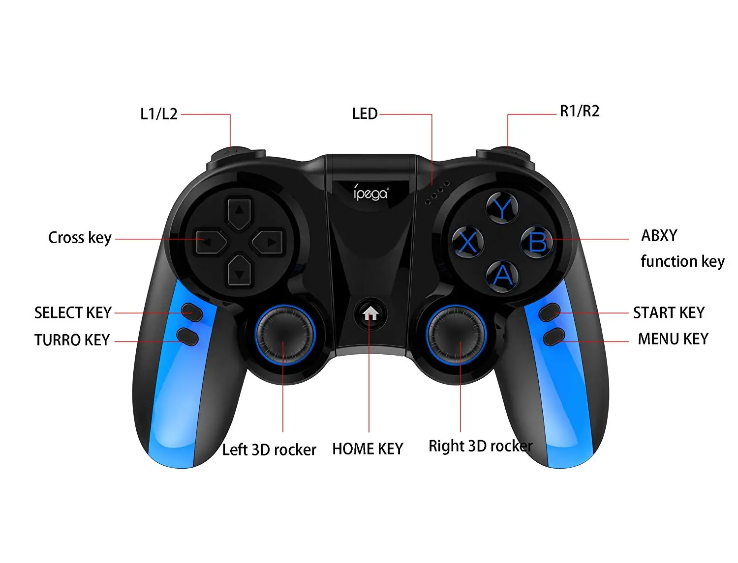 Как подключить джойстик ipega к андроид Wholesale IPEGA PG-9090 2.4G Wireless Gamepad Joystick Controller di Gioco Multi