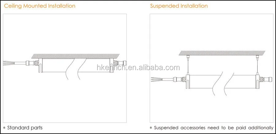 2FT 0.6m IP69K LED Batten Light with PE Cover for Animal Farms