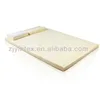 /product-detail/soft-memory-foam-mattress-1699652242.html