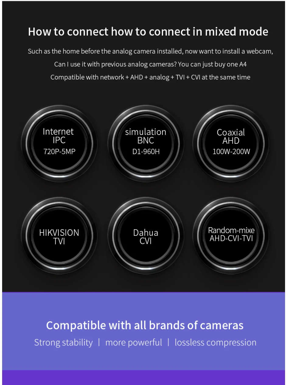 xmeye compatible cameras