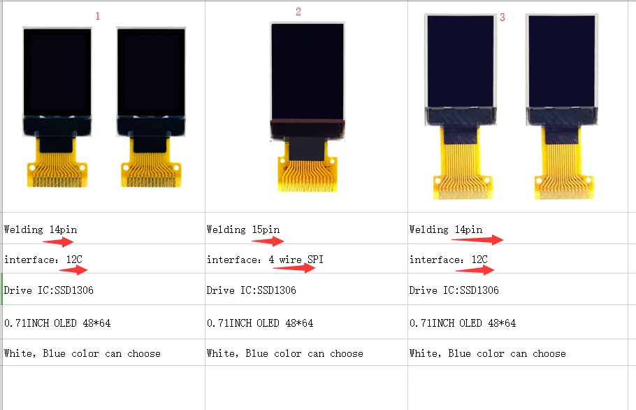 3 types 0.71