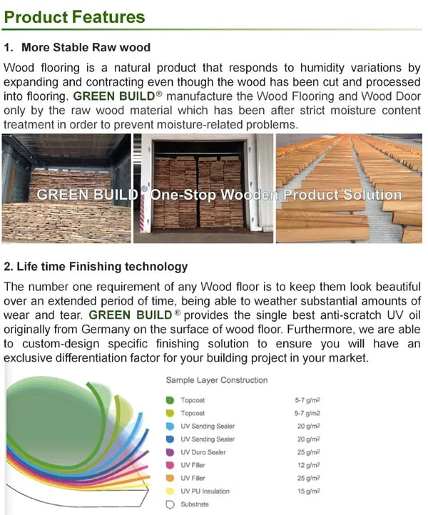 Product Features 1.jpg