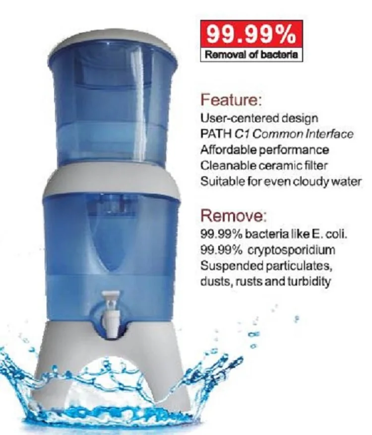 0.2 Micron Ceramic Water Filter Buy 0.2 Micron Water Filter,Ceramic