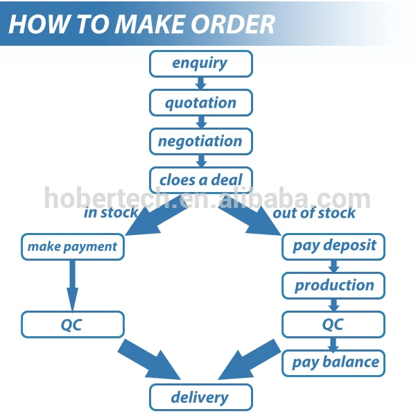 HTB1mwngFVXXXXb0XFXXq6xXFXXXt