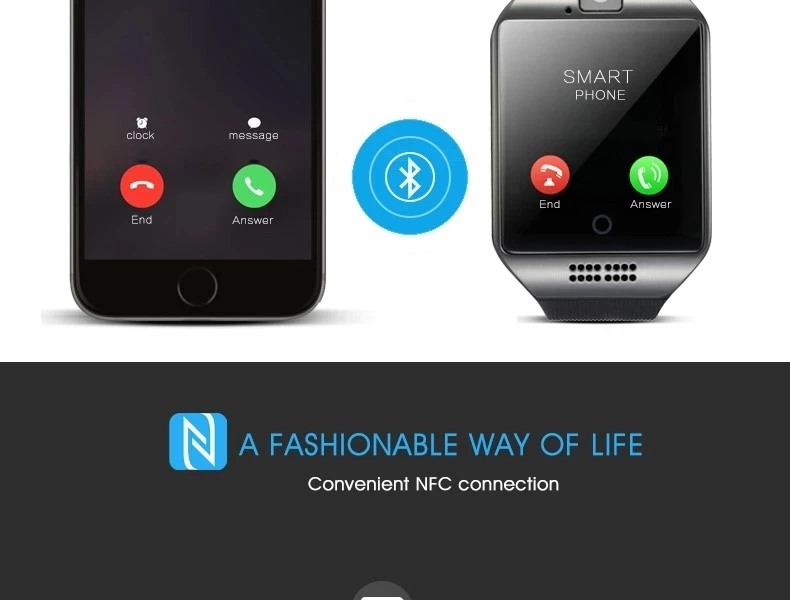 qw08 smartwatch price