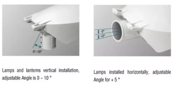 60W  Outdoor LED Lamp IP65 Waterproofed Housing Top Post Motion Sensor Led Street Light