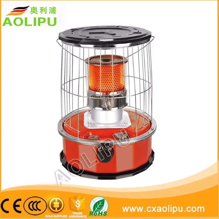 using kerosene heater indoors