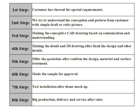 Long Floor Drain.jpg