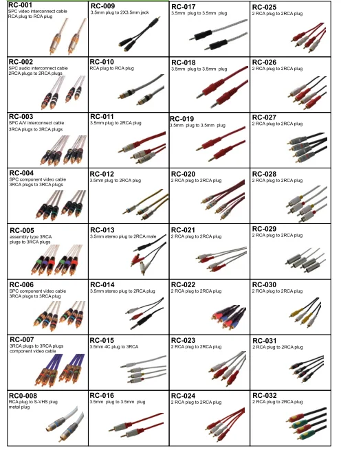 20cm Rca Y Splitter Cable 2 Rca Male To 1 Rca Female Buy Rca Cable