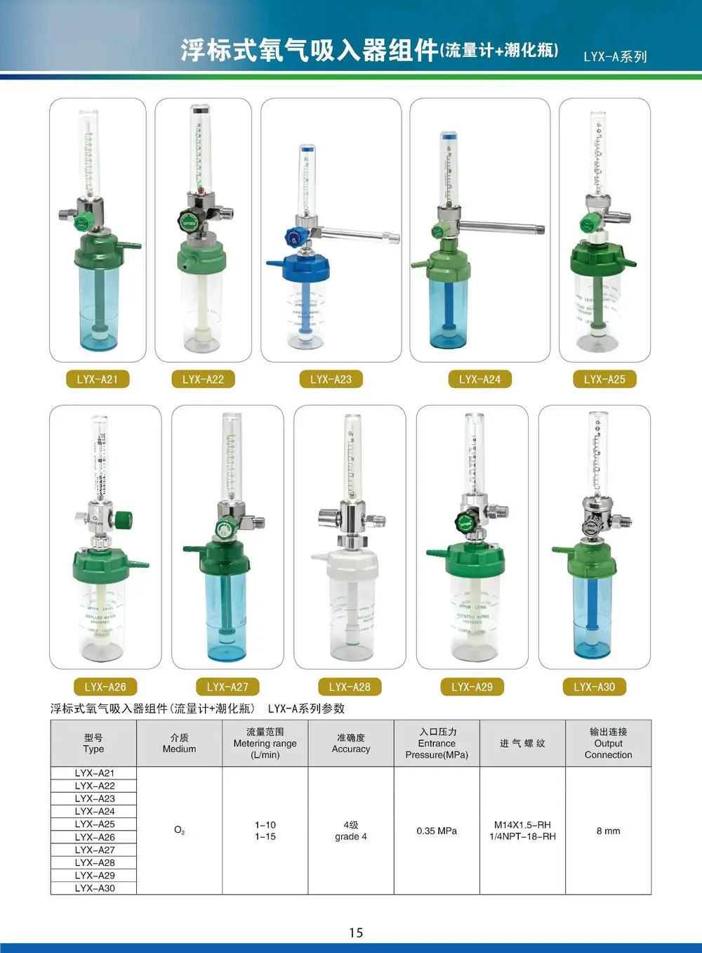 High Accuracy China Medical Oxygen Flow Meters Lyxa Buy Flow Meter
