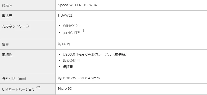 758Mbps Speed Wi-Fi NEXT WiMAX 2 W04/HDW34 router, View Speed Wi 