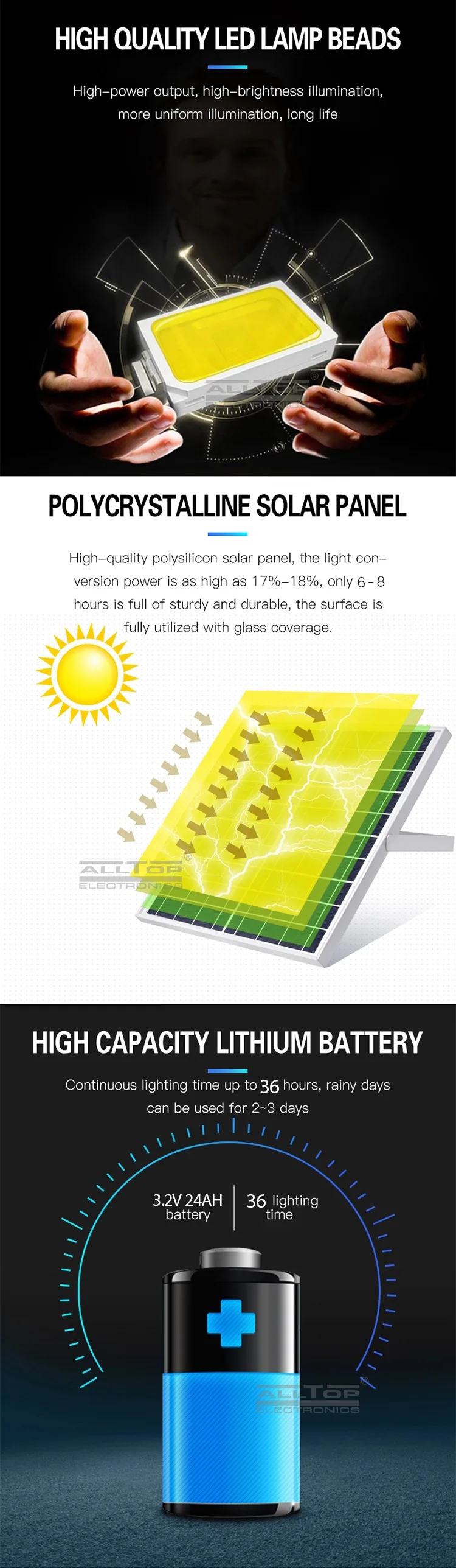 ALLTOP High performance ip65 waterproof 30w 60w 90w sensor LED Solar Street Light