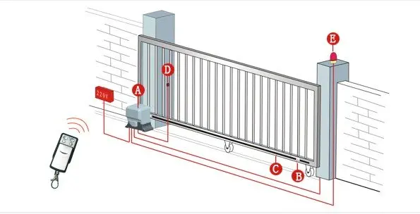 Какой провод нужен для подключения автоматических ворот Китайская Панель Управления Cb-04 Для Автоматической Панели Управления Воротами 