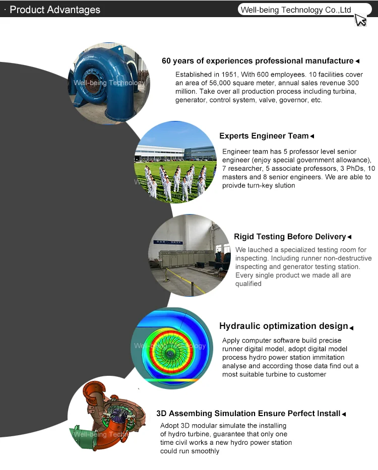 micro hydro generator