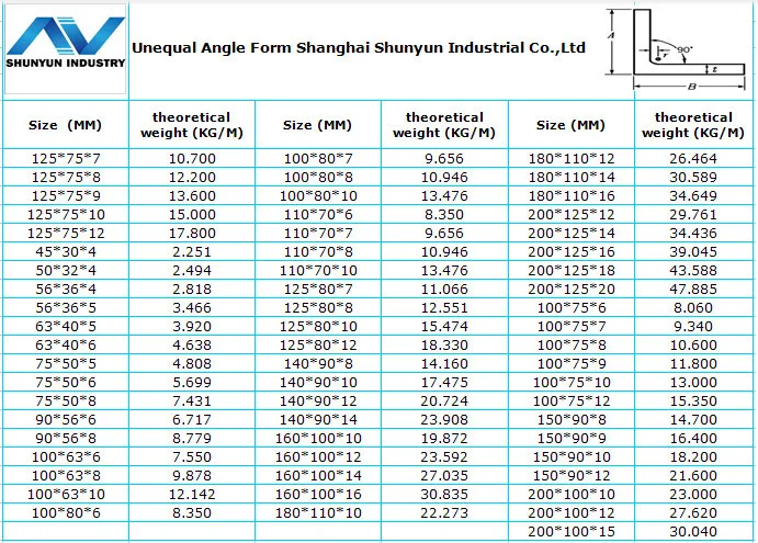 l-section-profile-equal-steel-angle-iron-angle-bar-size-63-6mm-buy