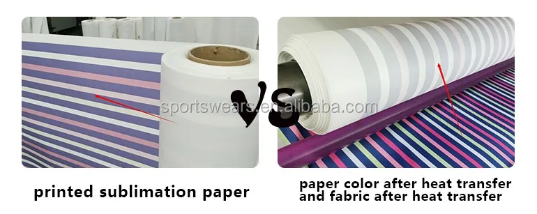comparison