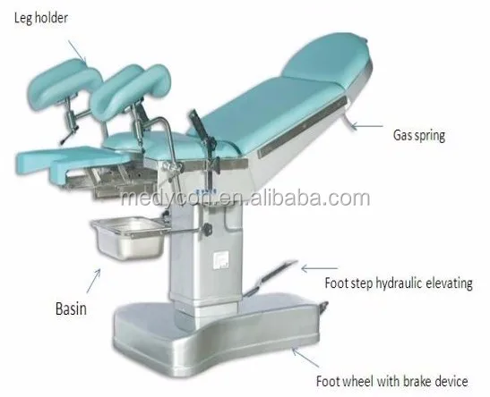 Kl Fs电动妇科手术台医疗检查床手术产床产科分娩台 Buy 手术台 产床产科分娩台 妇科检查床product On Alibaba Com