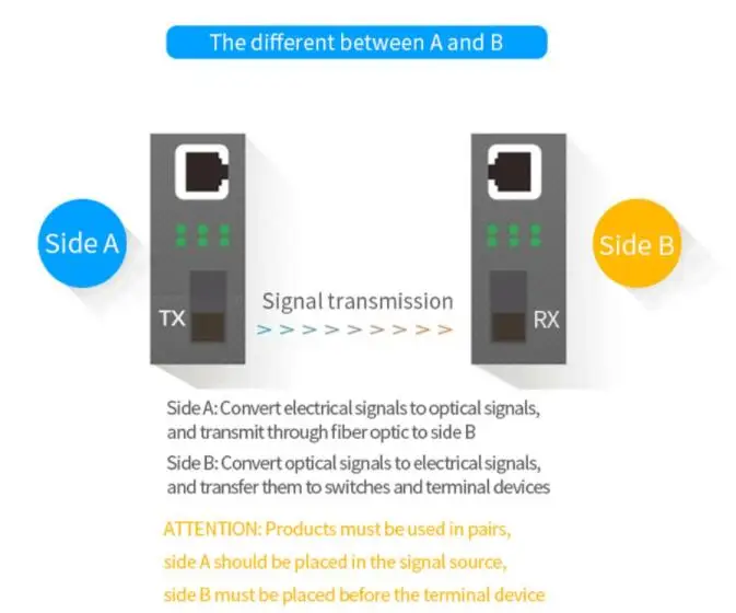 Media Converter (5).jpg