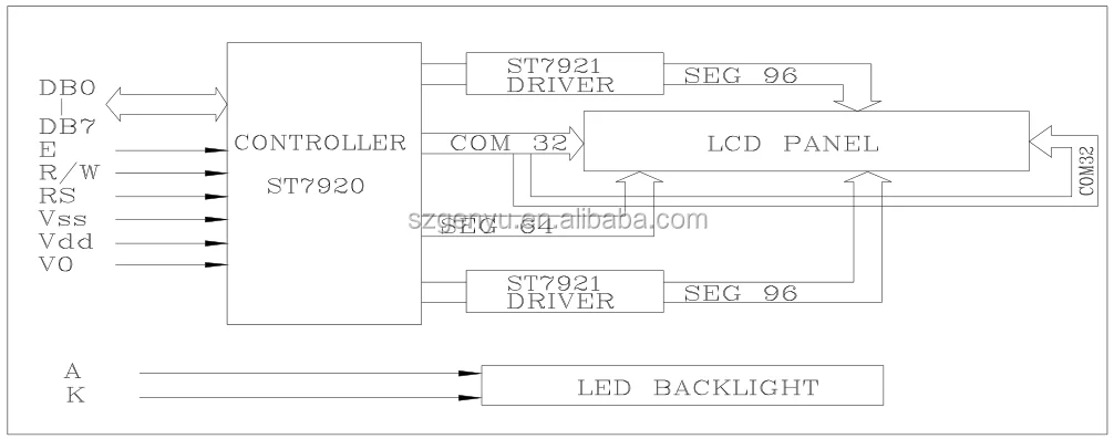 12864 Dot LCD.png